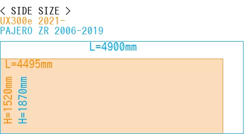 #UX300e 2021- + PAJERO ZR 2006-2019